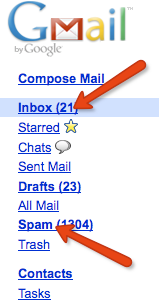 Gmail